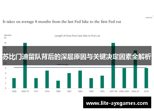 苏比门迪留队背后的深层原因与关键决定因素全解析