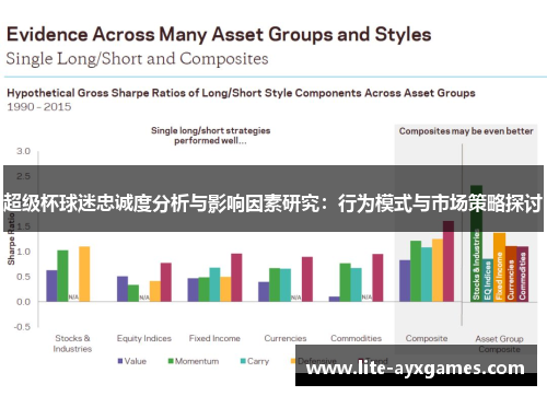 超级杯球迷忠诚度分析与影响因素研究:行为模式与市场策略探讨 超级杯球迷忠诚度分析与影响因素研究:行为模式与市场策略探讨
