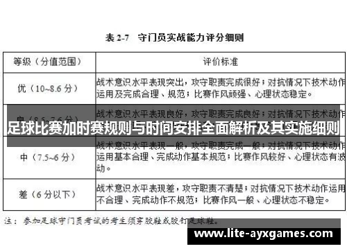 足球比赛加时赛规则与时间安排全面解析及其实施细则 足球比赛加时赛规则与时间安排全面解析及其实施细则