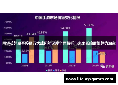 围绕英超联赛停摆五大成因的深度全面解析与未来影响展望趋势洞察 围绕英超联赛停摆五大成因的深度全面解析与未来影响展望趋势洞察