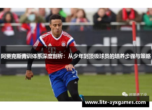 阿贾克斯青训体系深度剖析:从少年到顶级球员的培养步骤与策略 阿贾克斯青训体系深度剖析:从少年到顶级球员的培养步骤与策略