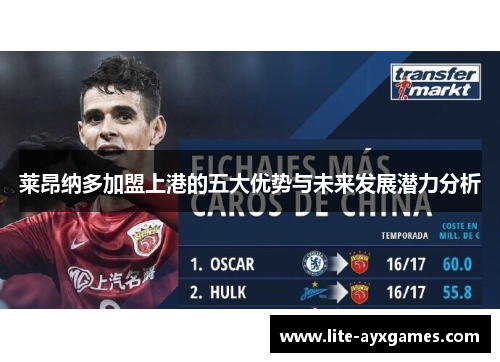 莱昂纳多加盟上港的五大优势与未来发展潜力分析