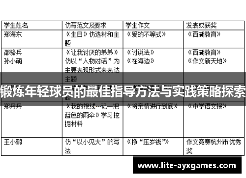 锻炼年轻球员的最佳指导方法与实践策略探索